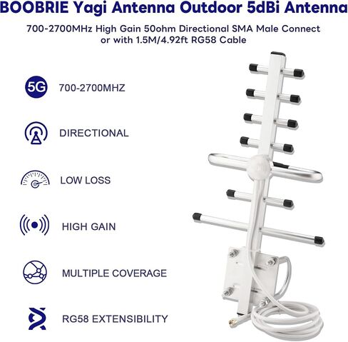 Boobrie Dual Band 2.4g/5.8g 8dbi yagi الهوائي في الهواء الطلق هوائي اتجاهي مع RP-SMA أنثى RG58 Cable 4.92 قدم مكسب عالية 13 هوائي WiFi لبطاقة شبكة التوجيه wifi معزز إشارة wifi in Saudi Arabia