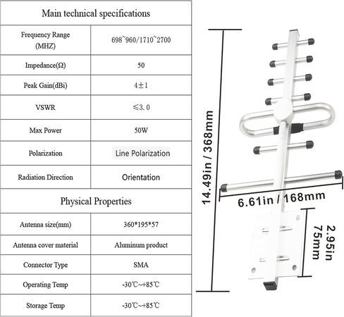 Boobrie Dual Band 2.4g/5.8g 8dbi yagi الهوائي في الهواء الطلق هوائي اتجاهي مع RP-SMA أنثى RG58 Cable 4.92 قدم مكسب عالية 13 هوائي WiFi لبطاقة شبكة التوجيه wifi معزز إشارة wifi in Saudi Arabia