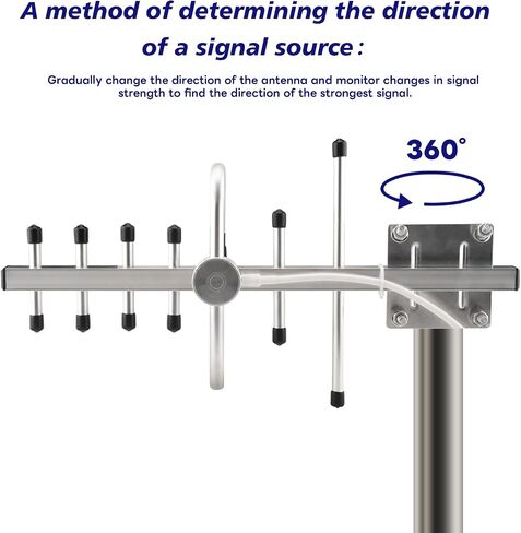 Boobrie Dual Band 2.4g/5.8g 8dbi yagi الهوائي في الهواء الطلق هوائي اتجاهي مع RP-SMA أنثى RG58 Cable 4.92 قدم مكسب عالية 13 هوائي WiFi لبطاقة شبكة التوجيه wifi معزز إشارة wifi in Saudi Arabia