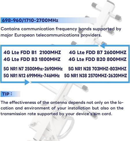 Boobrie Dual Band 2.4g/5.8g 8dbi yagi الهوائي في الهواء الطلق هوائي اتجاهي مع RP-SMA أنثى RG58 Cable 4.92 قدم مكسب عالية 13 هوائي WiFi لبطاقة شبكة التوجيه wifi معزز إشارة wifi in Saudi Arabia