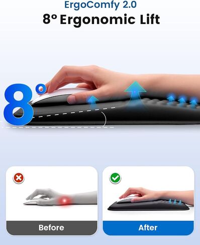 Vaydeer Ergonomic Mouse Pad with Wrist Rest – Memory Foam Mouse Pad with Wrist Support & Massage Bulge, Non-Slip PU Base, Relieves Carpal Tunnel Pain – Ideal Mouse Wrist Rest for Office & Home in Saudi Arabia