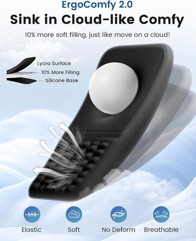 Vaydeer Ergonomic Mouse Pad with Wrist Rest – Memory Foam Mouse Pad with Wrist Support & Massage Bulge, Non-Slip PU Base, Relieves Carpal Tunnel Pain – Ideal Mouse Wrist Rest for Office & Home in Saudi Arabia