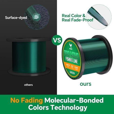 Clear Monofilament Fishing Line 600Yards 0.40mm 20lb,Abrasion-Resistant Nylon String with Snap Ring Design & Tangle-Free,Fishing Wire for Freshwater,Hanging Decorations and Crafts in Saudi Arabia