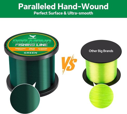 Clear Monofilament Fishing Line 600Yards 0.40mm 20lb,Abrasion-Resistant Nylon String with Snap Ring Design & Tangle-Free,Fishing Wire for Freshwater,Hanging Decorations and Crafts in Saudi Arabia