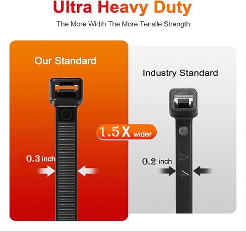 روابط كابل ثقيلة للخدمة السوداء 18 بوصة (50 حزمة) - روابط مضغوطة للأشعة فوق البنفسجية للاستخدام الداخلي والخارجي ، وقوة شد 250 رطل ، متينة ومقاومة للطقس in Kuwait