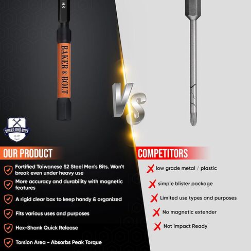 96pc Master Screwdriver Bit Set - Full Driver Set Phillips, Robertson, Allen Metric, Allen SAE, TORX, Slotted SAE, Slotted Metric- Magnetic 1/4in Hex Shank Drill Bits - The Full GIFD Collection. in Saudi Arabia