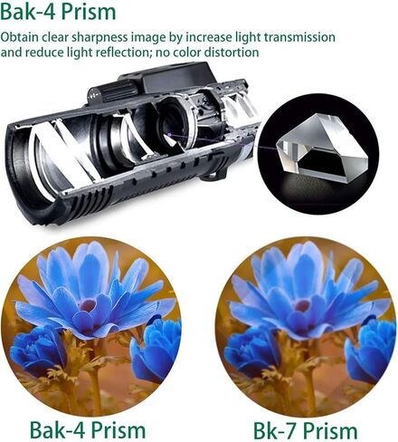 High Power Binoculars, Waterproof Monoculars Telescope 8X42, Fogproof Monocular Scope with Built-in Compass Rangefinder for Bird Watching Camping Hiking in Saudi Arabia