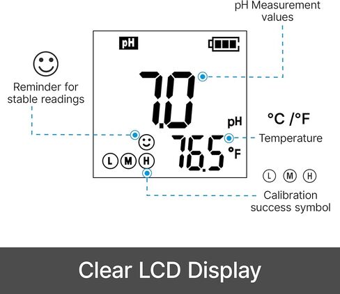 APERA INSTRUMENTS AI209 مجموعة أدوات اختبار الأس الهيدروجيني المقاومة للماء PH20، دقة ±0.1 درجة حموضة in Saudi Arabia