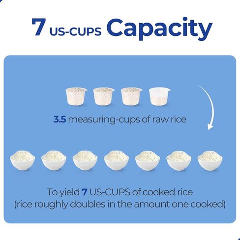 Narcissus 3.5-Cup Rice Cooker for 1-3 People, Multifunctional for Rice, Oatmeal, Quinoa - Slow Cook, Steam, Cook & Steam Together, Blue in Kuwait