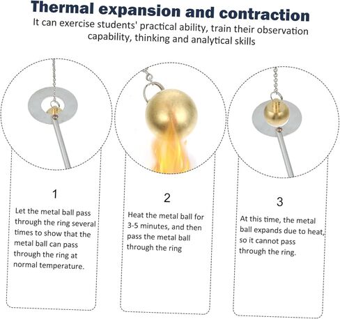 SOLUSTRE 1 مجموعة معدات التجربة الفيزيائية أداة التمدد والانكماش الحراري المساعدة التعليمية الفيزيائية مستلزمات التدريس مستلزمات المختبرات الملحقات البلاستيكية الأساسية الرئيسية in Kuwait