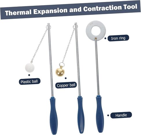 SOLUSTRE 1 مجموعة معدات التجربة الفيزيائية أداة التمدد والانكماش الحراري المساعدة التعليمية الفيزيائية مستلزمات التدريس مستلزمات المختبرات الملحقات البلاستيكية الأساسية الرئيسية in Kuwait