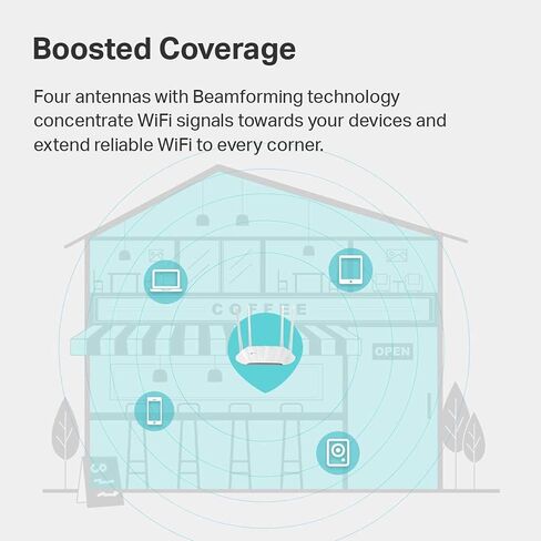 TP-Link AC1200 Wireless Gigabit Access Point | Desktop Wi-Fi Bridge | MU-MIMO & Beamforming | Supports Multi-SSID/Client/Range Extender Mode (TL-WA1201) (Renewed) in Kuwait