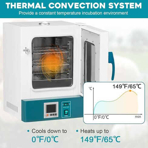 حاضنة مختبر قاومون 20 لتر RT-65 درجة مئوية حاضنة رقمية علمية PID للتحكم في درجة الحرارة مختبر حاضنة إنبات بذور الثقافة العلوم الطبية in Kuwait