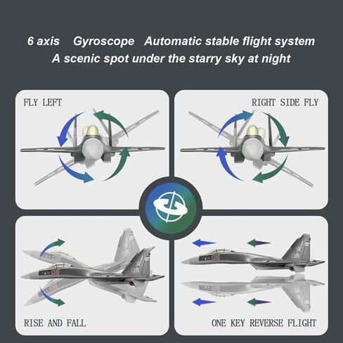 طائرة ديلوي RC، QF009 SU 35 2.4 جيجا هرتز 4 قنوات RC طائرة محاكاة التحكم عن بعد طائرة شراعية مضادة للتصادمات طائرة ثابتة الجناح RC للأطفال فوق 14 عامًا، طائرة RC للمبتدئين البالغين in Saudi Arabia