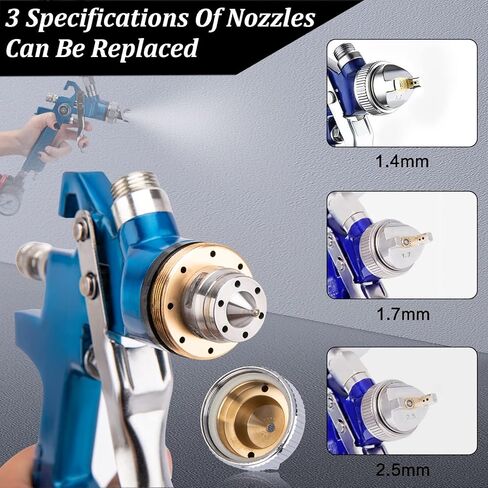 طقم مسدس رش HVLP 1.4 مم 1.7 مم 2.5 مم فوهات كوب ألومنيوم 1000 سي سي مع مقياس مسدس رش تغذية الجاذبية HVLP لطلاء السيارات التمهيدي للسيارة، طلاء الجدران، رش سطح الأثاث، طلاء القاعدة in Kuwait