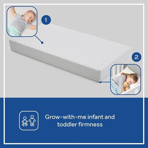 OmniPedic Refresh Breathable 2-Stage Crib Mattress & Toddler Mattress, Removable Washable Knit Cover, Baby Mattress for Crib, GREENGUARD Air Quality Certified, Made in USA, 52x28 Inches in Kuwait