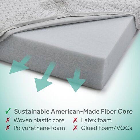 OmniPedic Refresh Breathable 2-Stage Crib Mattress & Toddler Mattress, Removable Washable Knit Cover, Baby Mattress for Crib, GREENGUARD Air Quality Certified, Made in USA, 52x28 Inches in Kuwait