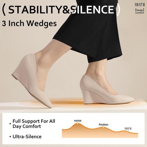 IDIFU IN3 Wedges for Women Closed Toe Wedge Pumps Low Heel Pointed Toe Wedge Shoes Work Wedding Bridal Office Formal Business Dress Shoes Casual Dressy Comfortable Trendy Fashion Wedge Pumps Shoes in Saudi Arabia