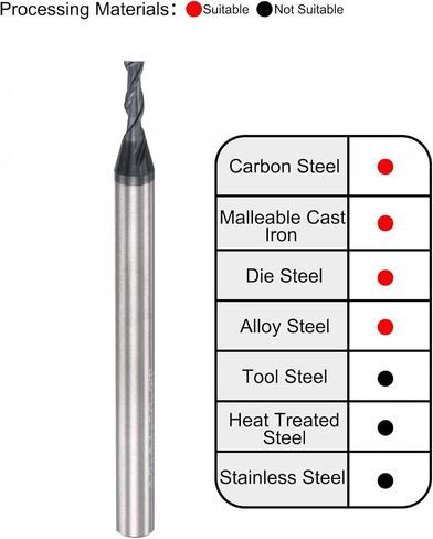 uxcell Square Nose End Mill, 2mm Tip Dia Solid Carbide AlTiN Coated CNC Router Bits 2 Flute Spiral Milling Cutter HRC45 with 4mm Shank 50mm (2-inch) Length, 2pcs in Saudi Arabia
