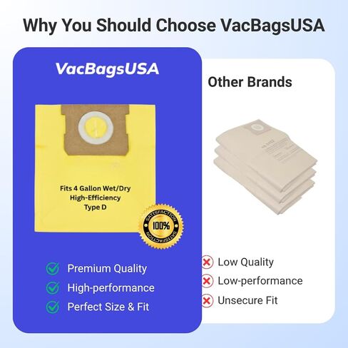 10 عبوات من أكياس تجميع الغبار البديلة عالية الكفاءة لمتجر Vac-Vac من النوع D، 91964 تناسب AllAroundPlus من VacBagsUSA in Kuwait