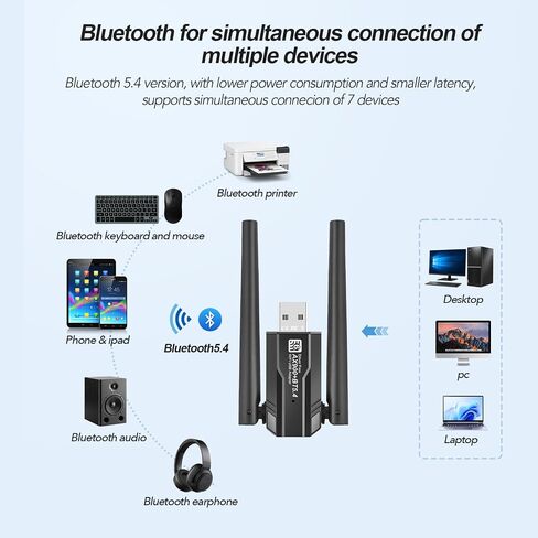 USB WiFi 6 محول Bluetooth لجهاز الكمبيوتر المكتبي ، AX900MBPS BAND 5/2.4GHz محول الشبكة اللاسلكية ， برنامج تشغيل مدمج للكمبيوتر/الكمبيوتر المحمول/سطح المكتب 4DBI المتوافق مع Windows 10/11 in Saudi Arabia