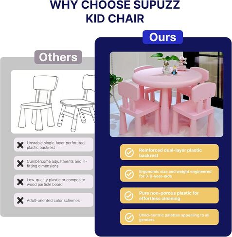Pink Kids Chair for Table - PP Plastic Backrest Toddler Chair for Ages 1 2 3 4, Promoting Focus and Security in Saudi Arabia