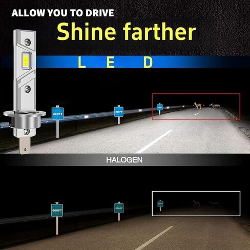 H7 Bulb 35000LM 120W, High and Low Beam, 6500K White, 1:1 Mini Size Plug and Play, Non Polarity, Fanless H7 Fog Lights, 500% brightness upgrade, 30000 Hours of Service Life （Pack of 2） in Kuwait