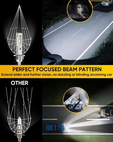 H7 Bulb 35000LM 120W, High and Low Beam, 6500K White, 1:1 Mini Size Plug and Play, Non Polarity, Fanless H7 Fog Lights, 500% brightness upgrade, 30000 Hours of Service Life （Pack of 2） in Kuwait