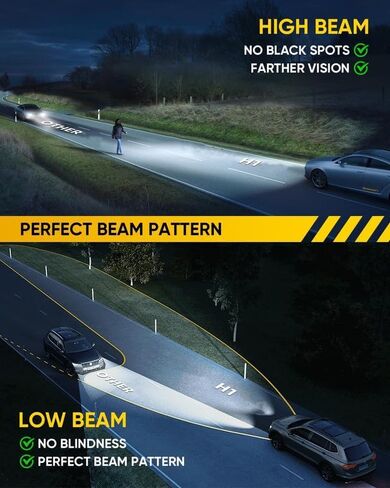 H7 Bulb 35000LM 120W, High and Low Beam, 6500K White, 1:1 Mini Size Plug and Play, Non Polarity, Fanless H7 Fog Lights, 500% brightness upgrade, 30000 Hours of Service Life （Pack of 2） in Kuwait