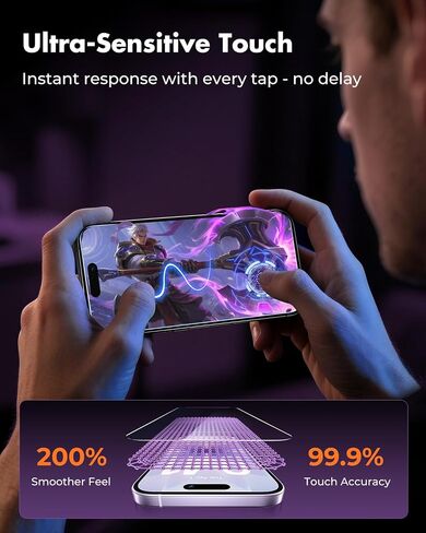 iPhone iPhone 16 Pro Max Screen Protector 3 عبوات ، 3 حماة زجاجية متفرقة + 3 حماة عدسة الكاميرا ، صلابة 9H ، وضوح عالي الدقة ، مكافحة الأضداد ، ودية للحالة ، 6.9 بوصة in Saudi Arabia