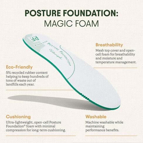 حذاء رياضي PF Flyers 1993 أسود منخفض للرجال والنساء، حذاء رياضي كاجوال من القماش الأصلي، حذاء أسود للجنسين in Kuwait