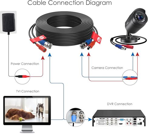 Zosi 2 Pack 33ft (10 أمتار) كابل طاقة فيديو All-In-One ، وكابلات كاميرا مراقبة BNC للمراقبة لأنظمة CCTV Video Security DVR (تضمنت موصلات BNC 2x ومحولات 2x RCA) in Kuwait
