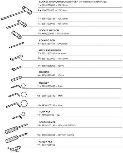 مفتاح ربط OEM أصلي Echo/Shindaiwa 89541039132 T لـ CS-330MX4 CS-330T HC-152 PPF-280 PPT-266 PPT-266H + (كتابان إلكترونيان مجانيان) in Saudi Arabia