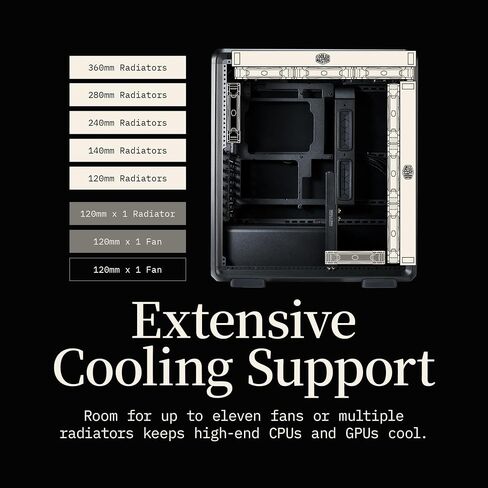 Cooler Master Masterframe 500 Mesh Silver Freeform 2.0 Modular Platform Open-Air ATX Mid-Awee Case ، Frame Aluminium ، معجبين مزدوج 200 مم ، GPU MAX 390 مم ، 360 مم AIO MAX ، Type C ، Glass in Saudi Arabia