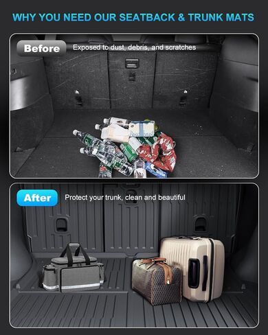 Back Seat Cover Compatible with Tesla Model 3 2018-2023 5 Seat 2nd Row Seat Protector All Weather TPE Cargo Liner Model 3 Accessories | Custom Fit Full Trunk Protection Kit - 5PCS in Saudi Arabia