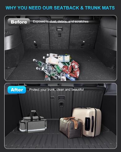 Back Seat Cover Compatible with Tesla Model 3 2018-2023 5 Seat 2nd Row Seat Protector All Weather TPE Cargo Liner Model 3 Accessories | Custom Fit Full Trunk Protection Kit - 5PCS in Saudi Arabia