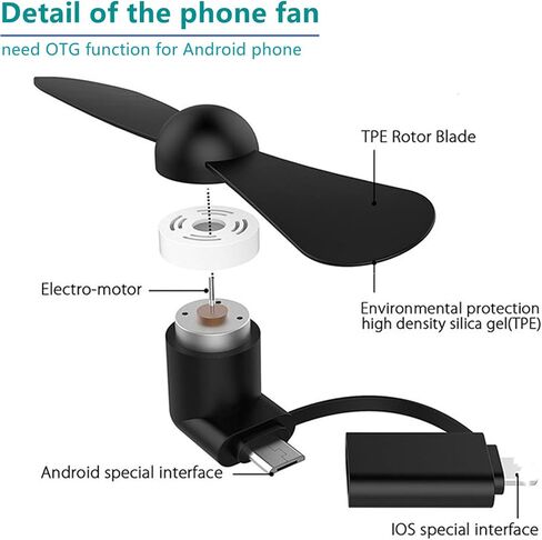 Cell Phone Fan for iPhone and Micro USB Cell Phone, Compatible for iPhone 4/5/6/6S/7/8 Plus, X, XS Max, XR, 11/12/13/14 Mini Plus Pro Max SE 2/3, Not for iPhone 15/16 and Latest Series in Saudi Arabia