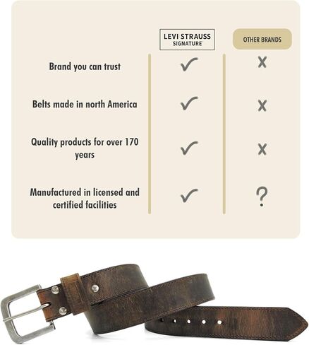 Levi Strauss Signature 35 mm Roller Buckle Belt in Kuwait