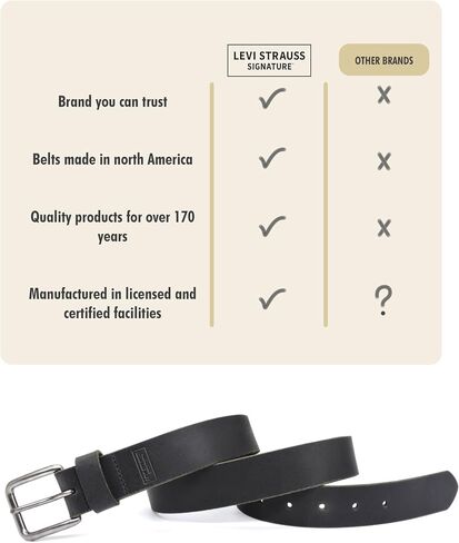 Levi Strauss Signature 35 mm Roller Buckle Belt in Kuwait
