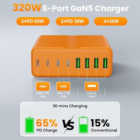 320W USB C Charger Block ، 8-Port USB C Charging Station PD 65W PC PC LAPTOP FAST ADAPTER FAR MACBOOKPRO/AIR ، DELL ، IPAD ، محطة شحن محمولة لـ iPhone ، Samsung Galaxy in Saudi Arabia