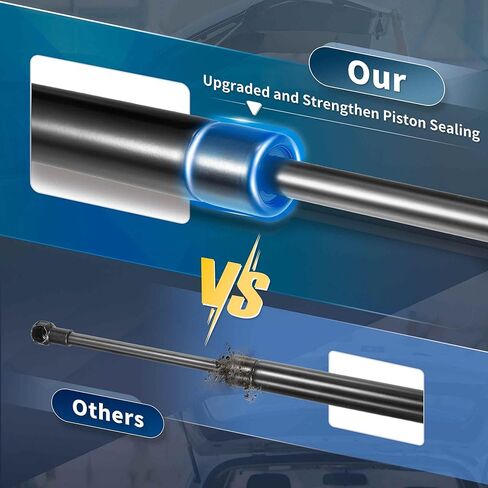 غطاء المحرك الأمامي دعامات دعم الرفع زنبركات الغاز استبدال الصدمات لمرسيدس بنز سبرينتر 907 910 VS30 2018-2023 in Kuwait