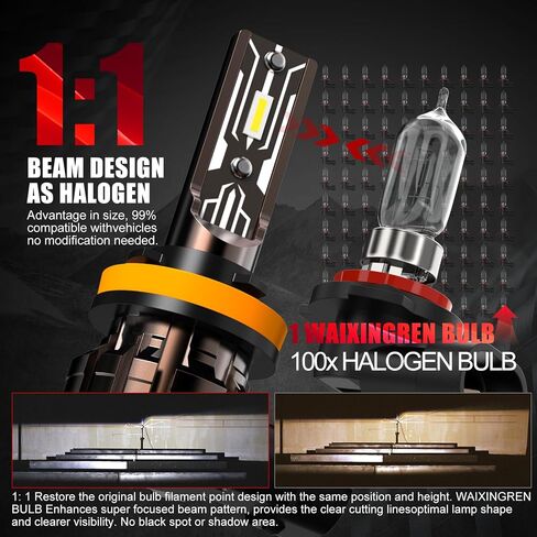 Bulb 6500K White, Fog Lights Canbus, Fanless Mini Size Plug and Play (H4) in Saudi Arabia