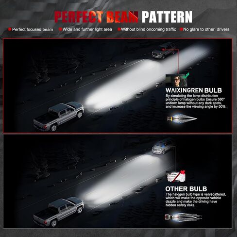 Bulb 6500K White, Fog Lights Canbus, Fanless Mini Size Plug and Play (H4) in Saudi Arabia