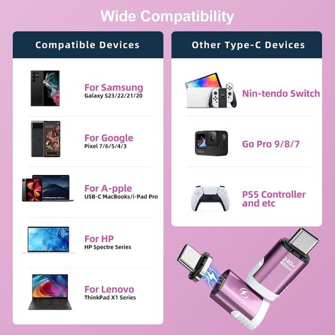 HanCenDa USB C Adapter Magnetic White, Straight USB C Magnetic Adapter 24Pin 240W USB4 40Gbps 8K 60Hz Video for Thunderbolt 3/4, MacBook Pro/Air iPhone 16/15, Steam Deck, PS5, PSVR2 2Pack in Saudi Arabia