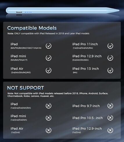 Pen for iPad (A16) 11th 10 Gen ، Charge Fast Pencil مع رفض الإمالة والنخيل ، القلم الرقمي للفترة 2018-2025 Apple iPad 6th-11/A16 ، Pro 13 "/12.9"/11 "/M4 ، AIR 3/4/5/M2/M3 ، MINI 5/6-PINK in Kuwait