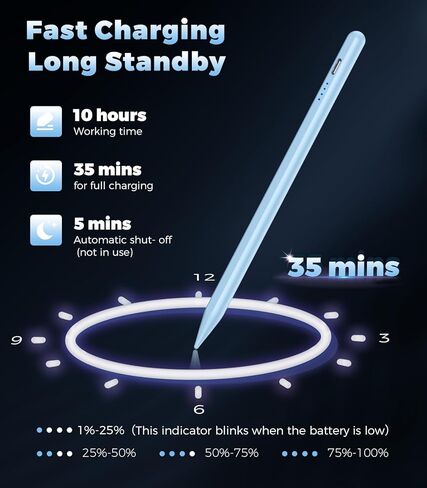 Pen for iPad (A16) 11th 10 Gen ، Charge Fast Pencil مع رفض الإمالة والنخيل ، القلم الرقمي للفترة 2018-2025 Apple iPad 6th-11/A16 ، Pro 13 "/12.9"/11 "/M4 ، AIR 3/4/5/M2/M3 ، MINI 5/6-PINK in Kuwait