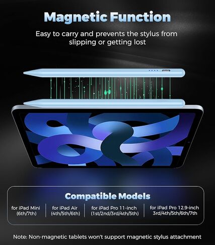 Pen for iPad (A16) 11th 10 Gen ، Charge Fast Pencil مع رفض الإمالة والنخيل ، القلم الرقمي للفترة 2018-2025 Apple iPad 6th-11/A16 ، Pro 13 "/12.9"/11 "/M4 ، AIR 3/4/5/M2/M3 ، MINI 5/6-PINK in Kuwait