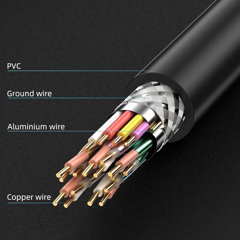 4K HDMI Cable 40ft ، 18GBPS ULTRA HIVE HDMI 2.0 كابل ، حبل مضفر ، دعم 4K@60Hz 2K@120Hz ، HDR Dynamic ، ARC ، متين ، متوافق مع PC/HDTV/PS5/Xbox/Blu-ray in Kuwait