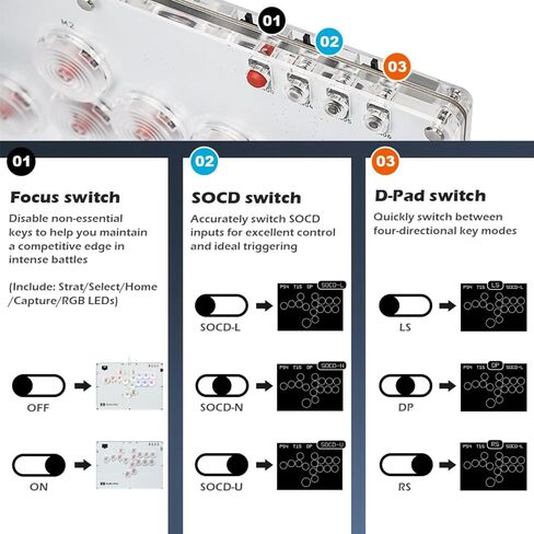 BITFUNX Duelpad Leverless Controller Arcade Stick Zen16, All-Button Arcade Controller 16Keys for PS4/PS3/PC/Switch/Steam, Arcade Fight Stick with SOCD/RGB/Turbo/Hot-Swap/Low Profile Switch in Saudi Arabia