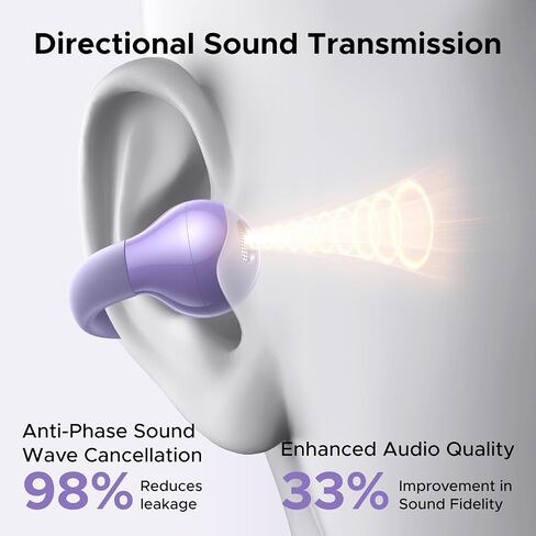 سماعات Ugreen Open Ear Wireless Bluetooth 5.4 ، سماعات رياضية سائق 12 مم مع ENC ، شحن سريع لمدة 30 ساعة ، متوافقة مع أجهزة iPhone Android و Bluetooth in Saudi Arabia
